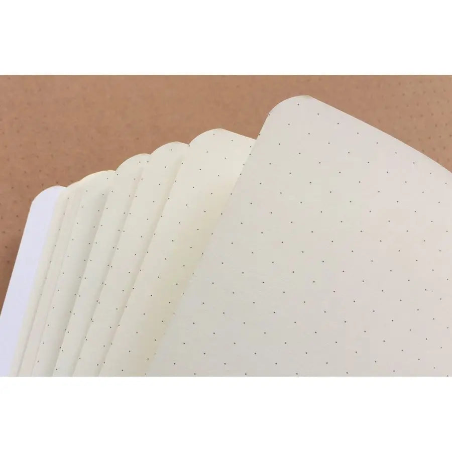 Set of 3 A5 Dotted Notebook Travel Journal 5.5 x 8.25 Dot Grid Paper for Bullet Notes Journaling, Total 120 Sheets 240 Pages, Bl